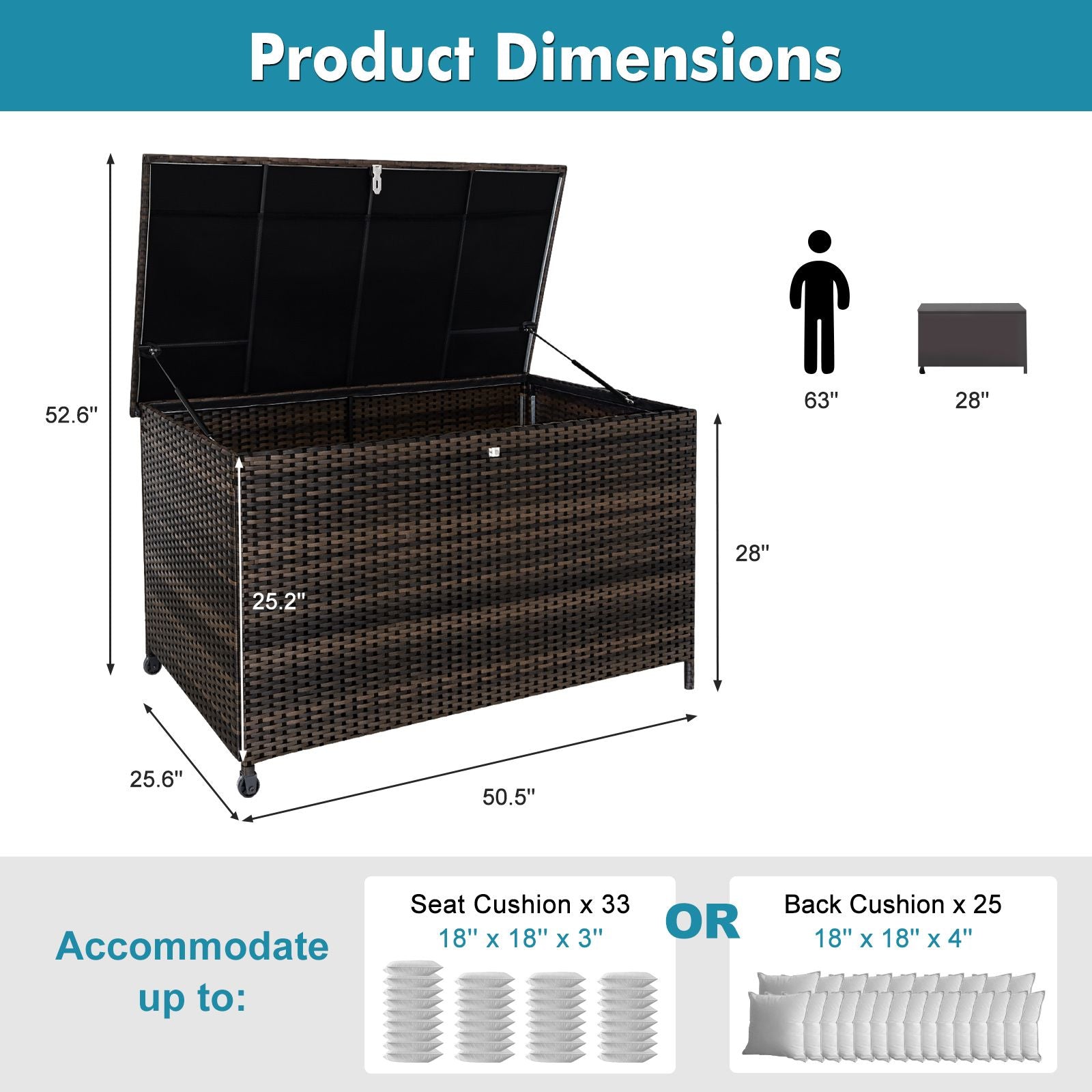 120 Gal. Outdoor Wicker Storage Box Waterproof, Resin Rattan Deck Box for Patio Garden Furniture, Outdoor Cushion Storage - Discount Msrp 