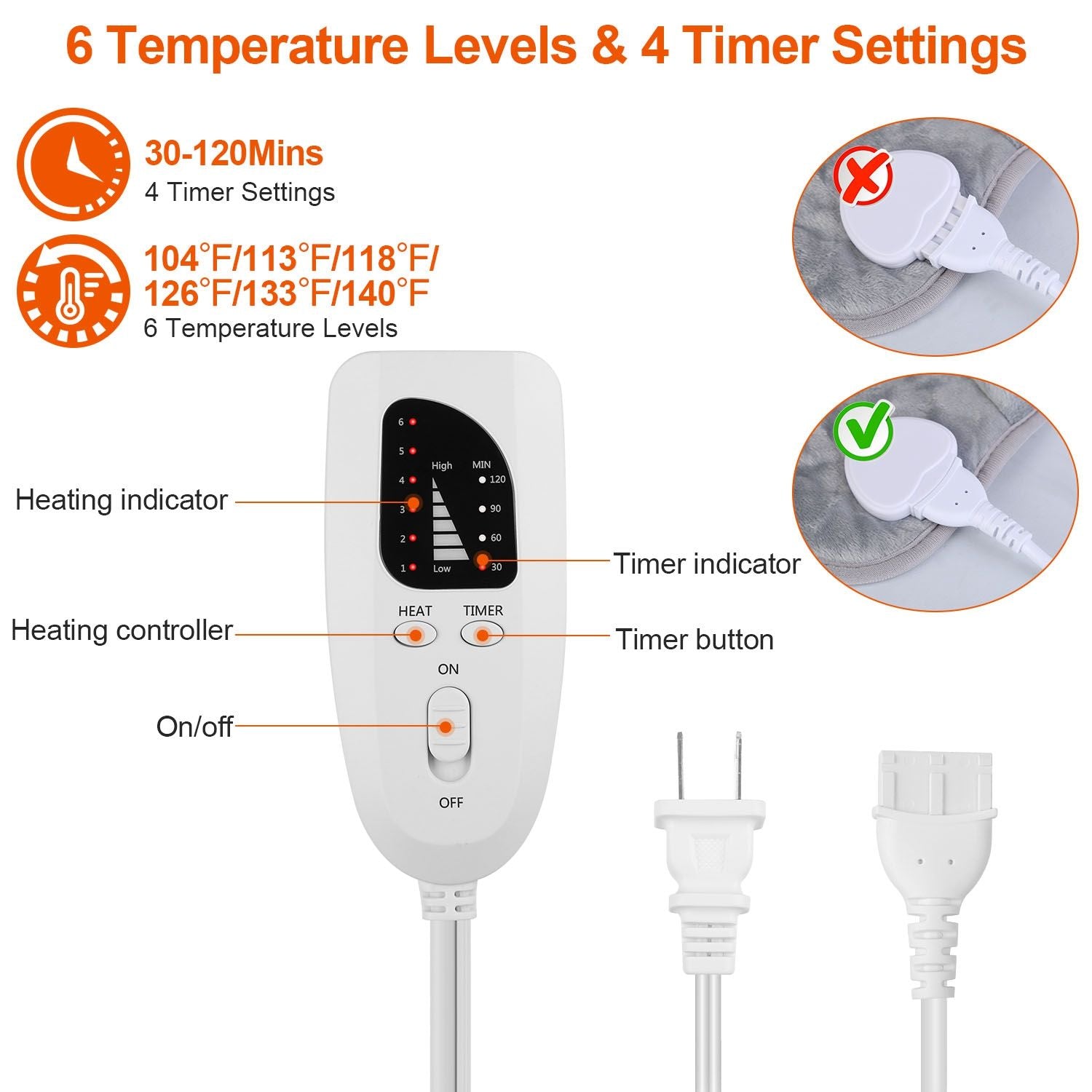 36.6x22in Electric Heating Wrap for Neck Shoulder Fast Heating Pad Mat Heated Neck Wrap for Back Pain Relief with 6 Temperature Settings 4 Timer Modes Machine Washable - Discount Msrp 