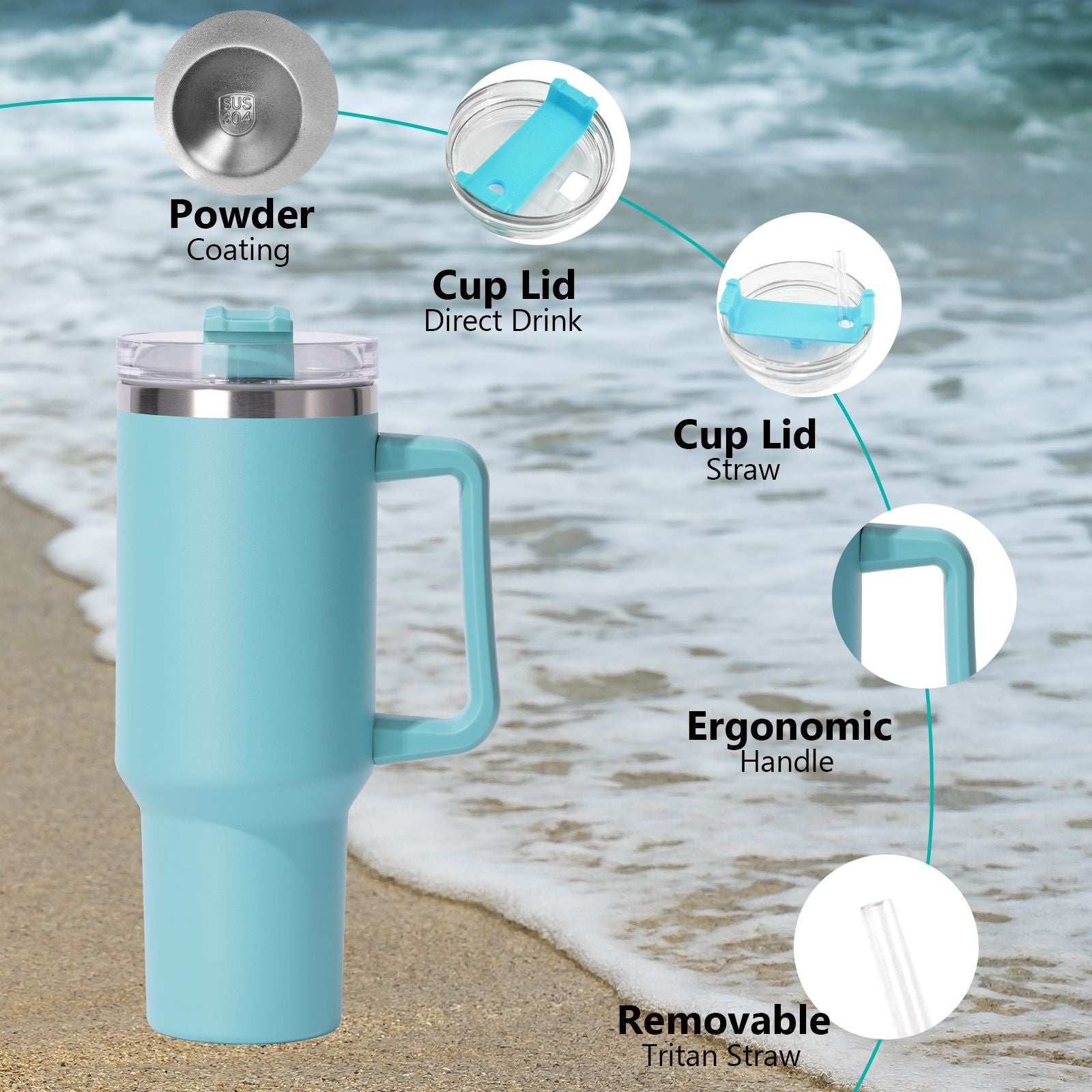 40oz large capacity tumbler, With Handle And Straw Lid, Insulated Reusable Stainless Steel Water Bottles Travel Mug Coffee Cup car cup water cup For Men Women Outdoor Camping Driving, gift - Discount Msrp 