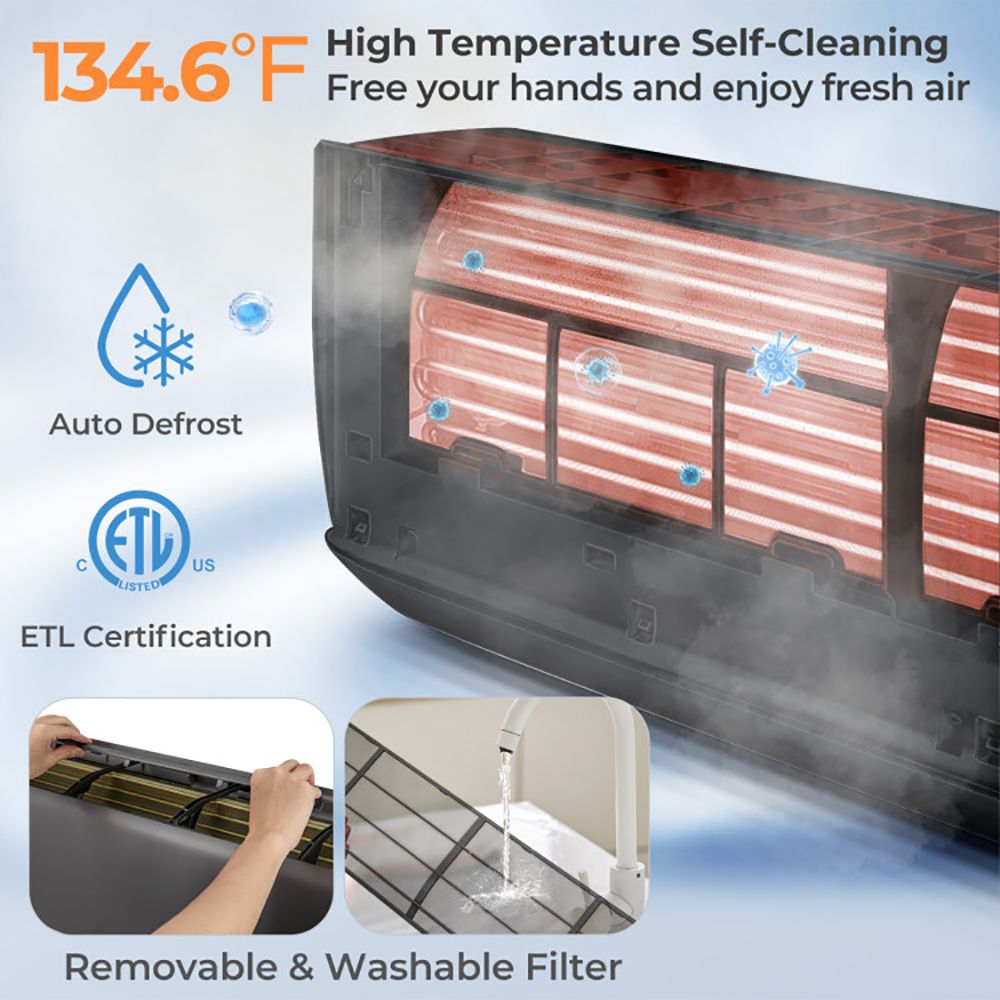 12000 BTU 21 SEER2 208-230V Wifi Enabled Mini Split Air Conditioner and Heater Gray - Discount Msrp 