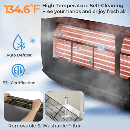 12000 BTU 21 SEER2 208-230V Wifi Enabled Mini Split Air Conditioner and Heater Gray - Discount Msrp 