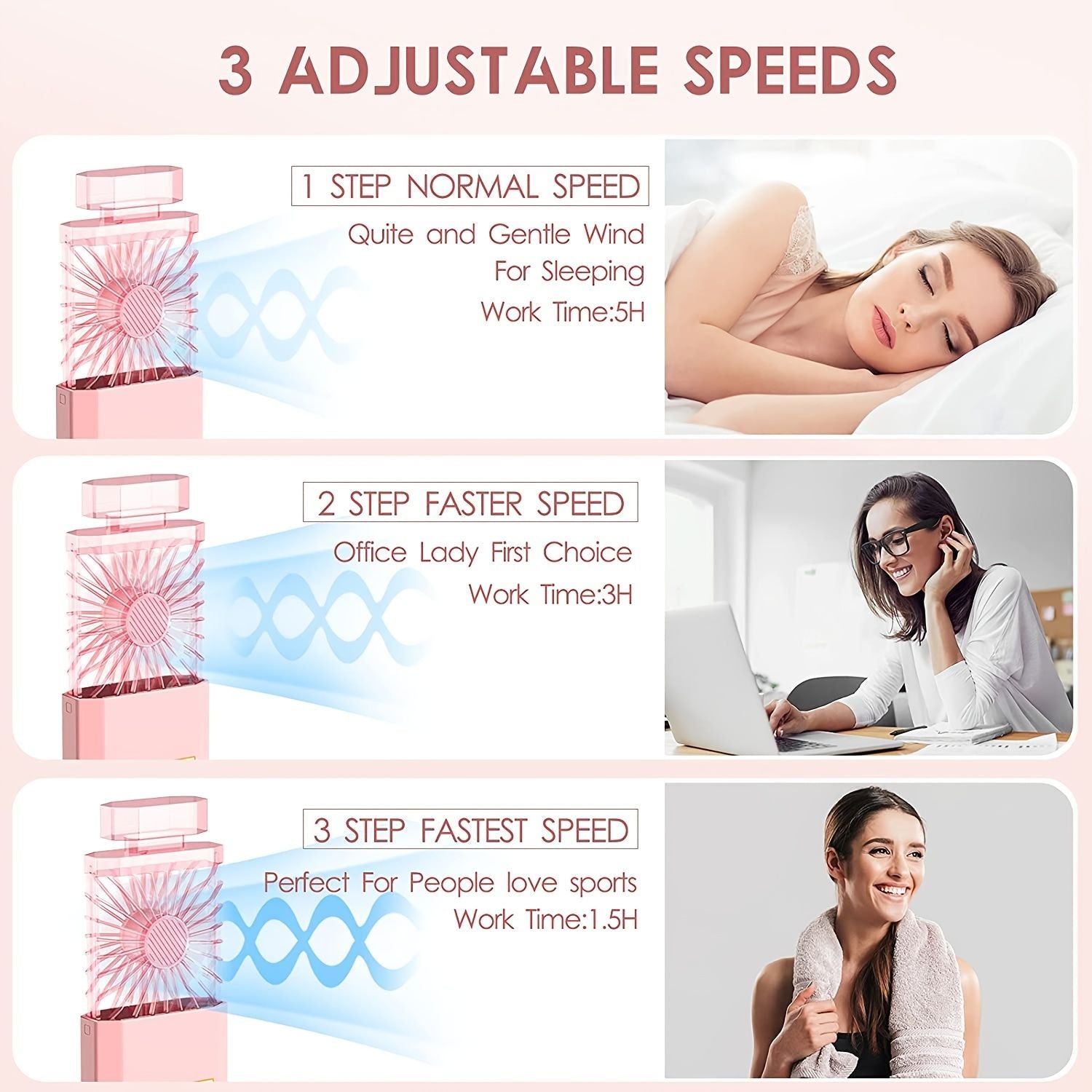 1pc Handheld Fan With Fragrance Discs; Mini Rechargeable 3 Speeds Mode Cooling Portable Fan For Desk Travel Office School Home; desk fan - Discount Msrp 