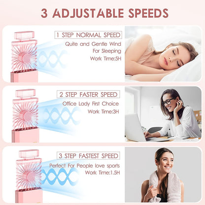 1pc Handheld Fan With Fragrance Discs; Mini Rechargeable 3 Speeds Mode Cooling Portable Fan For Desk Travel Office School Home; desk fan - Discount Msrp 