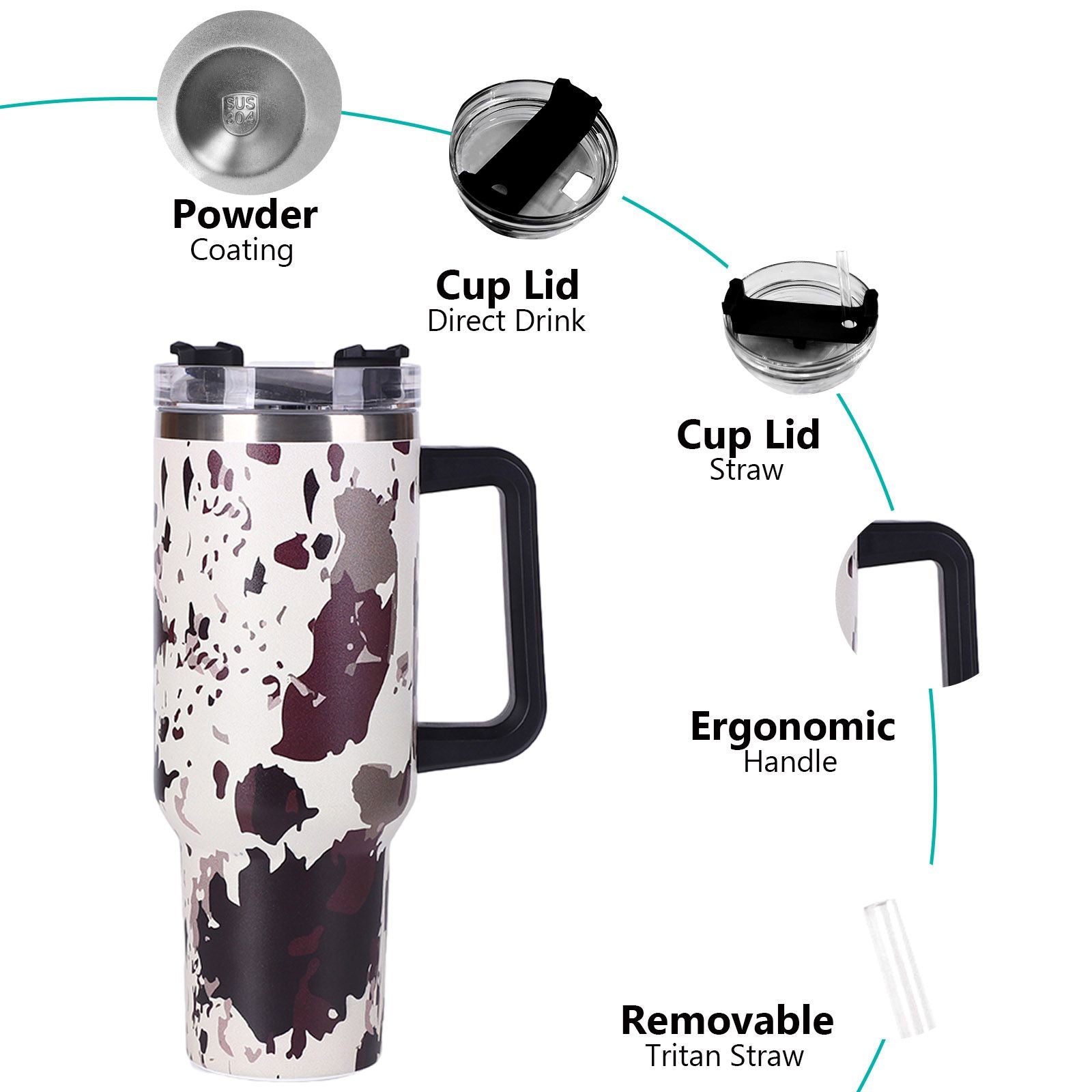 40oz 5D cowprint Insulated Tumbler With Handle And Straw Lid Portable Large Capacity water bottle, Heat preservation,304 Stainless Steel Cup For Outdoor Sports, Travel & Camping Birthday Gift - Discount Msrp 