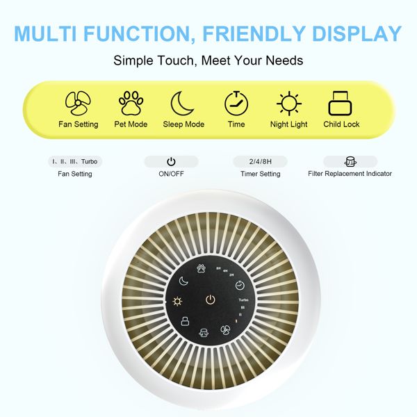 Air Purifiers for Home Large Room up to 1120sq.ft, H13 True HEPA Air Purifiers for Pets Hair, Dander, Smoke, Dust, Pollen, Odor, Sleep Mode, Timer, Night Light Air Cleaner, White - Discount Msrp 