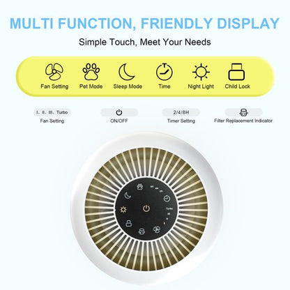 Air Purifiers for Home Large Room up to 1120sq.ft, H13 True HEPA Air Purifiers for Pets Hair, Dander, Smoke, Dust, Pollen, Odor, Sleep Mode, Timer, Night Light Air Cleaner, White - Discount Msrp 