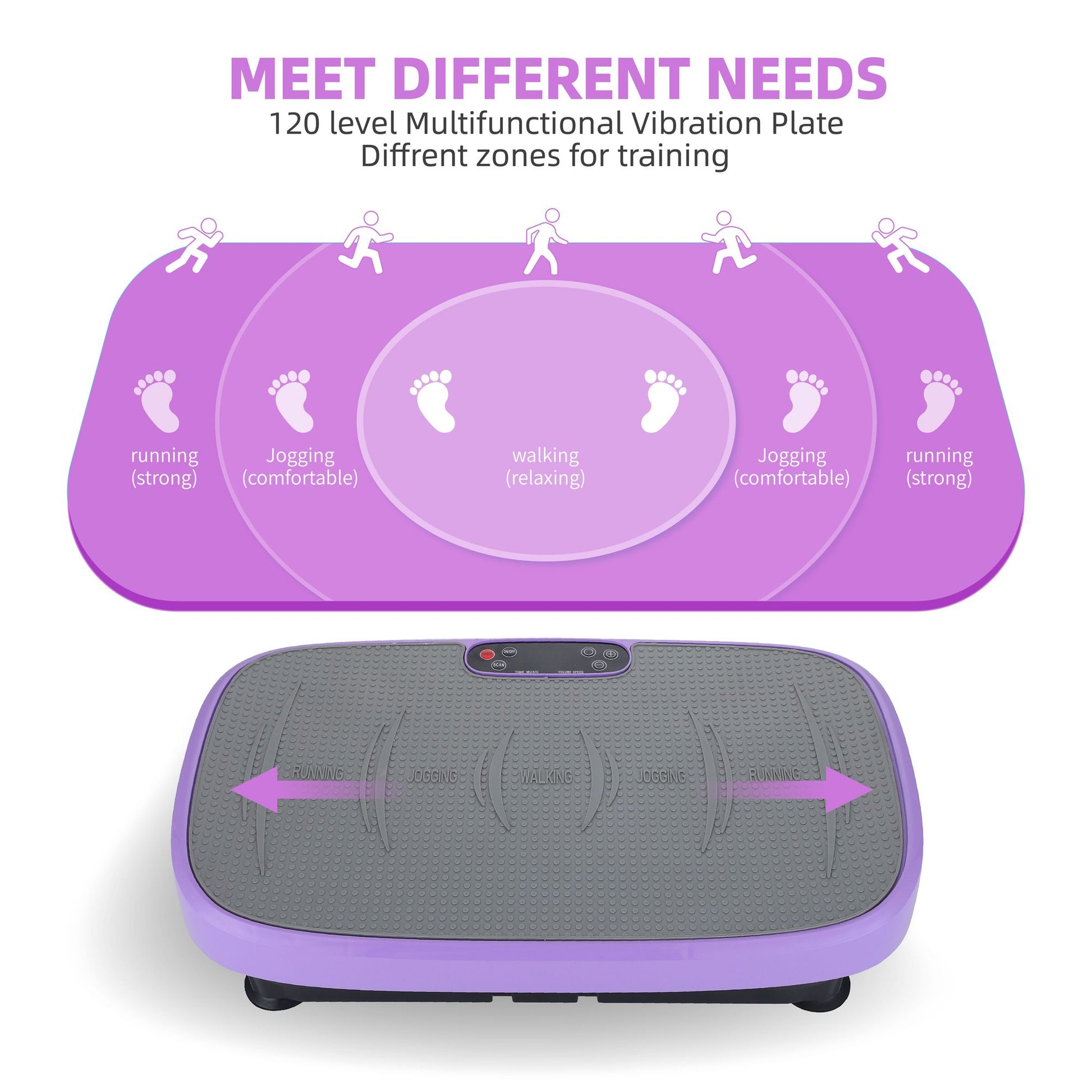 Vibration Plate Fitness Platform, Whole Body Exercise Machine for Lymphatic Drainage, Shaking Workout Board with 120 Speed Levels, Fat Burner and Weight Loss Equipment for Men and Women. - Discount Msrp 