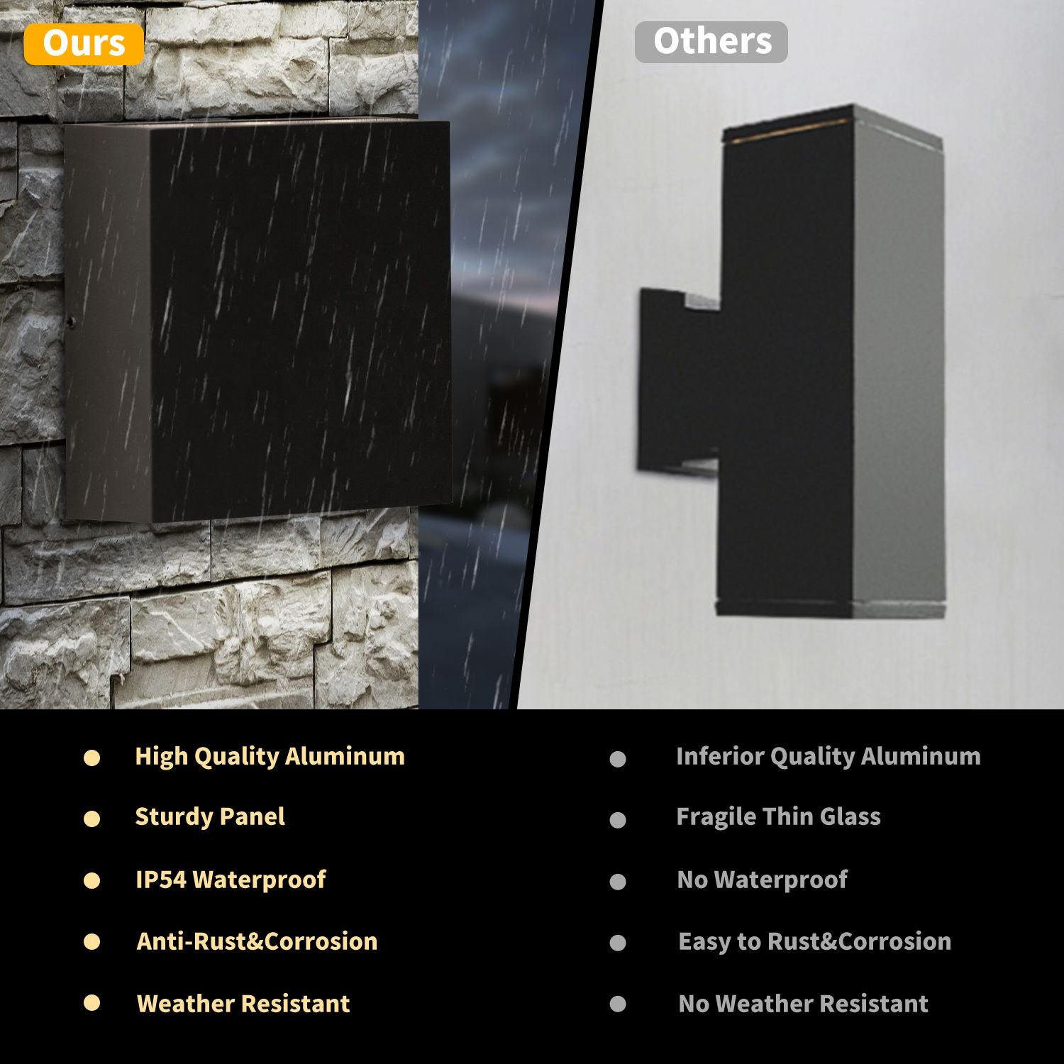 inowel Wall Lights Outdoor Wall Sconce Waterproof Outdoor Wall Lamps Up and Down Lighting Exterior Sconces Porch Lantern 19802 - Discount Msrp 