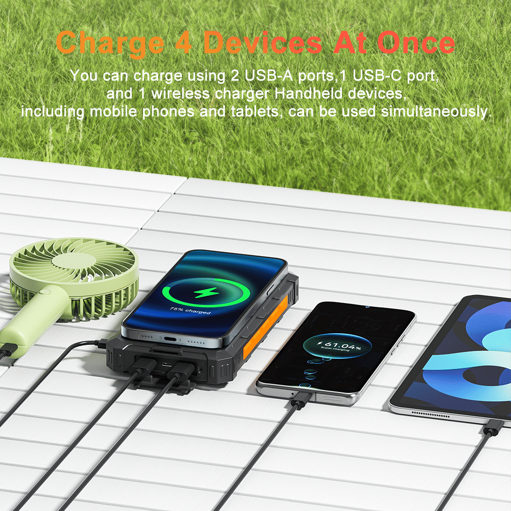 Power Bank Wireless Charger 20000mAh Fast Charging Power Bank for All Mobile Devices, Solar Portable Charger with Dual Flashlights, Carabiner - Discount Msrp 