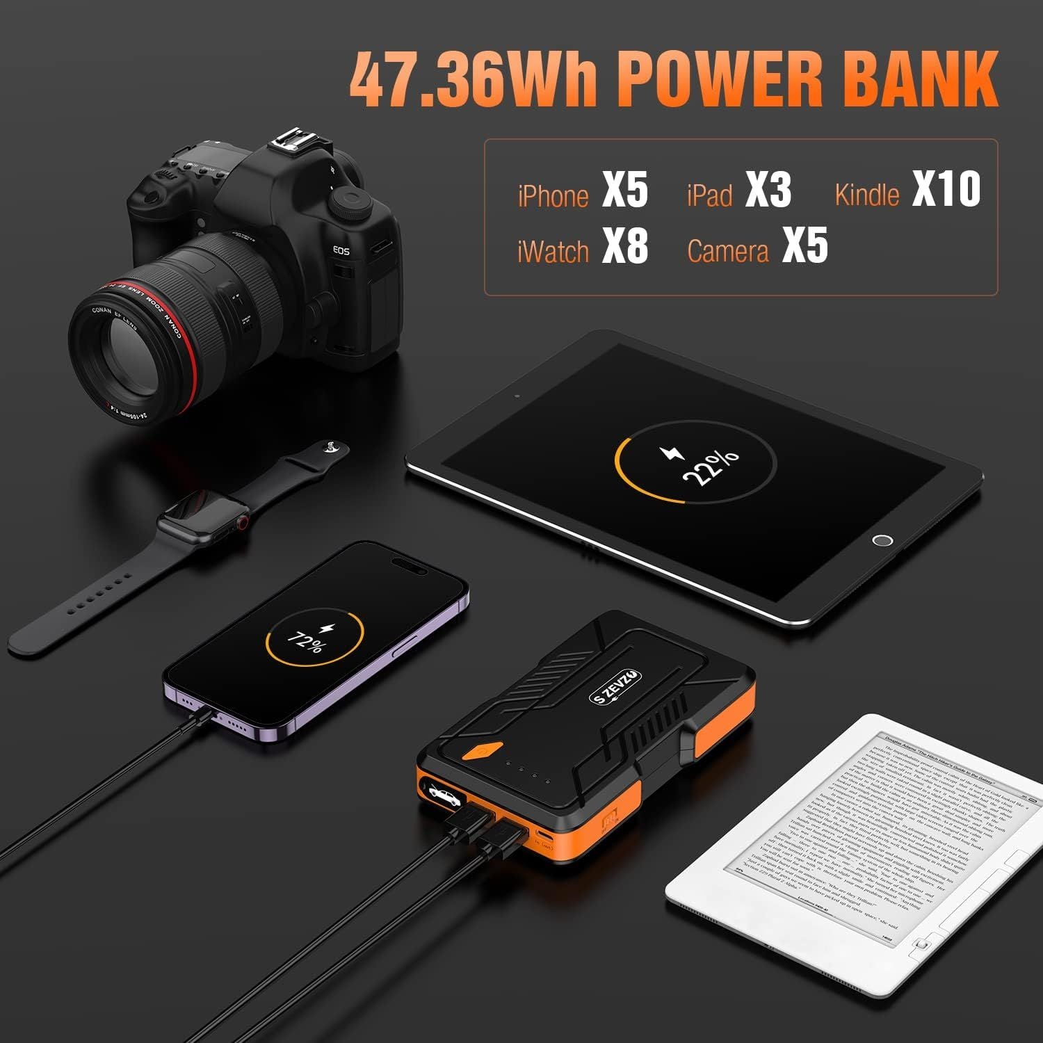 S ZEVZO Jump Starter 1000A Peak Portable Jump Starter for Car (Up to 7.0L Gas/5.5L Diesel Engine) 12V Auto Battery Booster Pack with Smart Clamp Cables, USB Charge, LED Flashlight Jump Box - Discount Msrp 