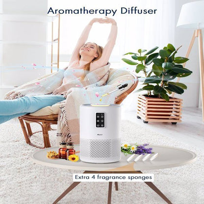 Home large room air purifier with lighting up to 1076ft², VEWIOR H13 True HEPA Air Purifier with Scented Sponge, Sleep Mode, Timer for Wildfire Smoke Pet Dust Pollen Odors (Banned by Amazon) - Discount Msrp 