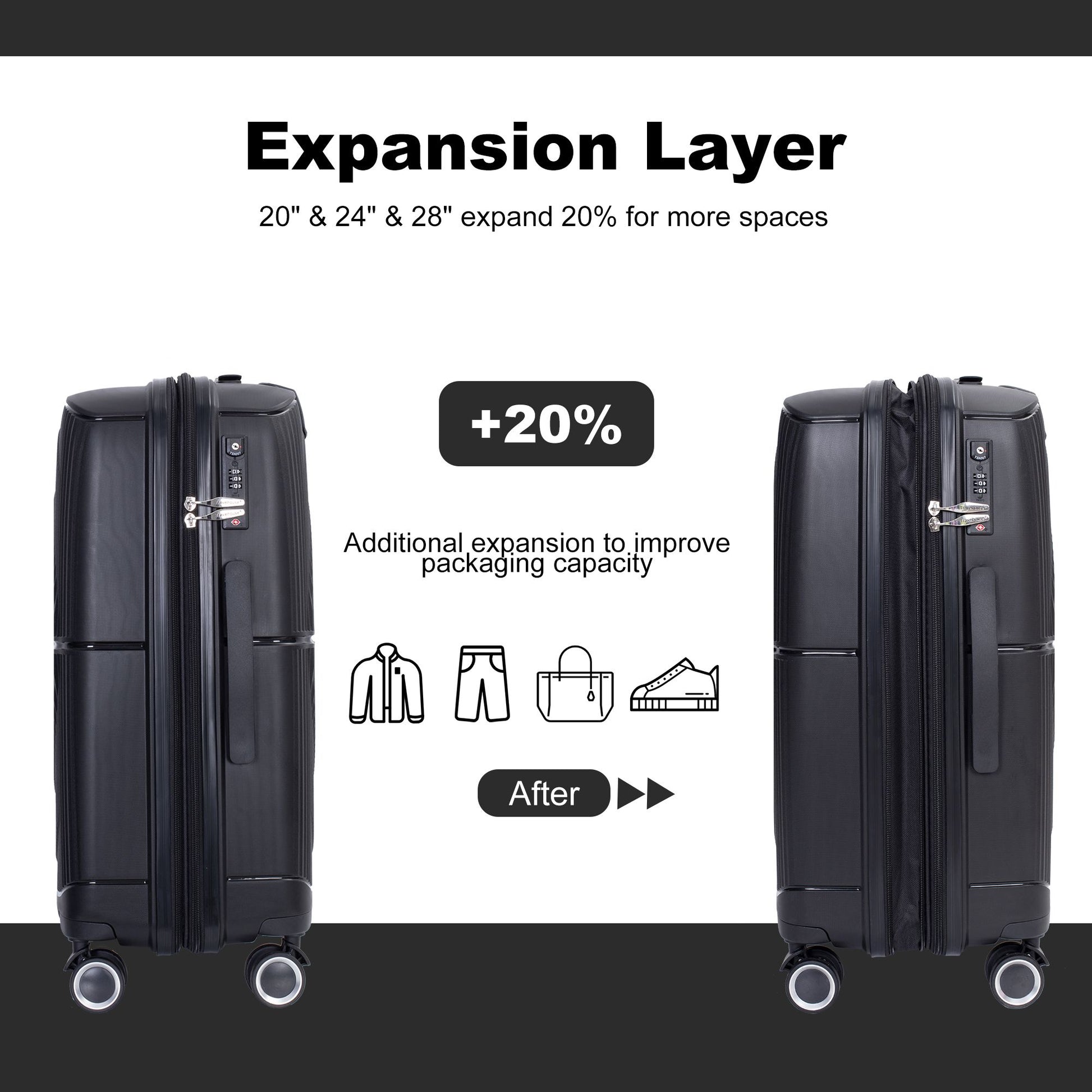 Expandable Hardshell Suitcase Double Spinner Wheels PP Luggage Sets Lightweight Durable Suitcase with TSA Lock,3-Piece Set (20/24/28) ,Black - Discount Msrp 