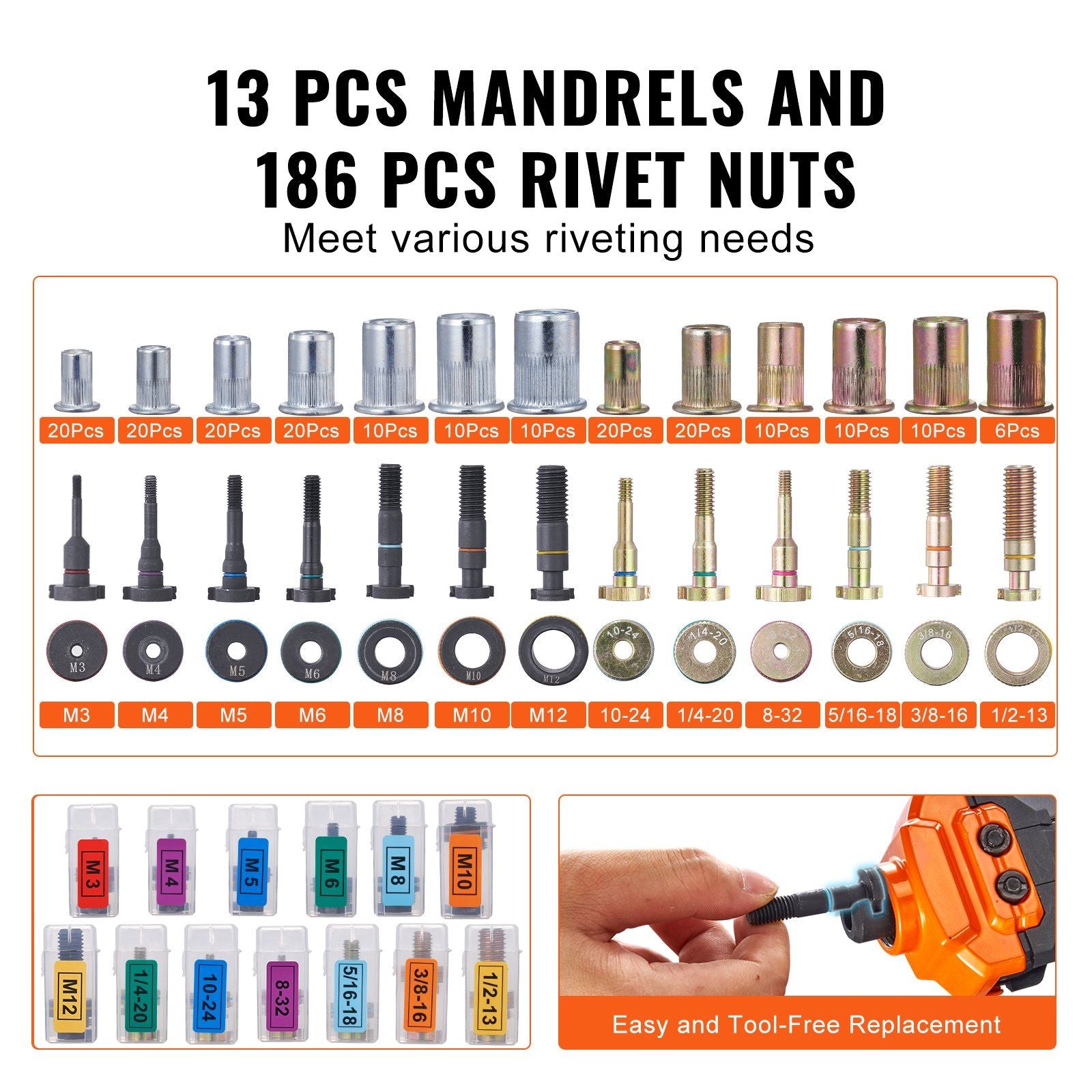 VEVOR 16" Rivet Nut Tool, Labor-Saving Rivnut Tool Kit with 13PCS Metric & SAE Mandrels, 186PCS Rivet Nuts,M3, M4, M5, M6, M8, M10, M12, 1/4-20, 5/16-18, 3/8-16,1/2-13, 8-32, 10-24 With Carrying Case - Discount Msrp 