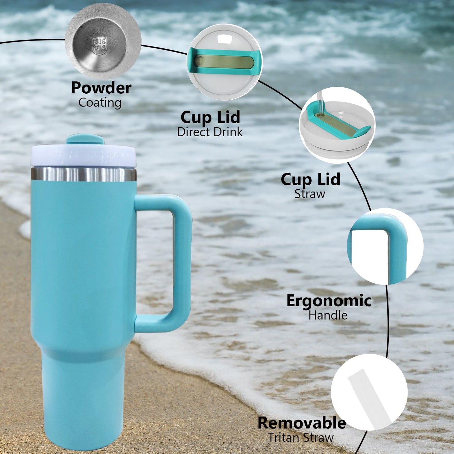 40oz V2 large capacity tumbler, With Handle And Straw Lid, Insulated Reusable Stainless Steel Water Bottles Travel Mug Coffee Cup car cup water cup For Men Women Outdoor Camping Driving, gift - Discount Msrp 
