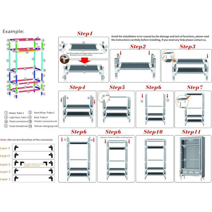 Portable Clothes Closet Rolling Door Wardrobe with Hanging Rack Non-Woven Fabric Storage Organizer with Three Drawer Boxes No-Tool Assembly - 67in*35.4in*17.7in(Gray) - Discount Msrp 