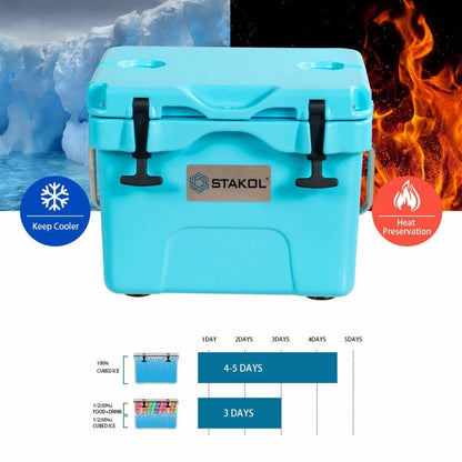 16 Quart 24-Can Capacity Portable Insulated Ice Cooler with 2 Cup Holders - Discount Msrp 