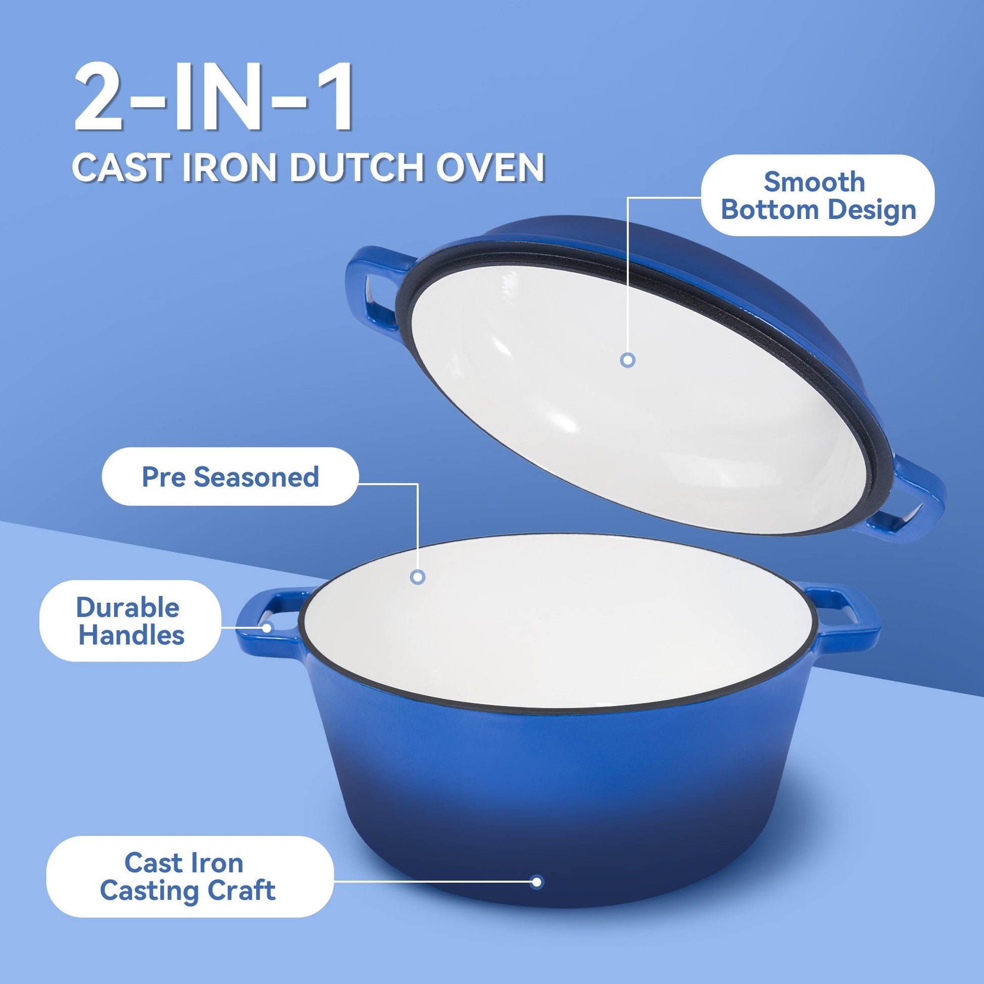 Enameled Cast Iron Dutch Oven with Serving Lid + ENCLOSED THERMAL CIRCLE Design - Discount Msrp 