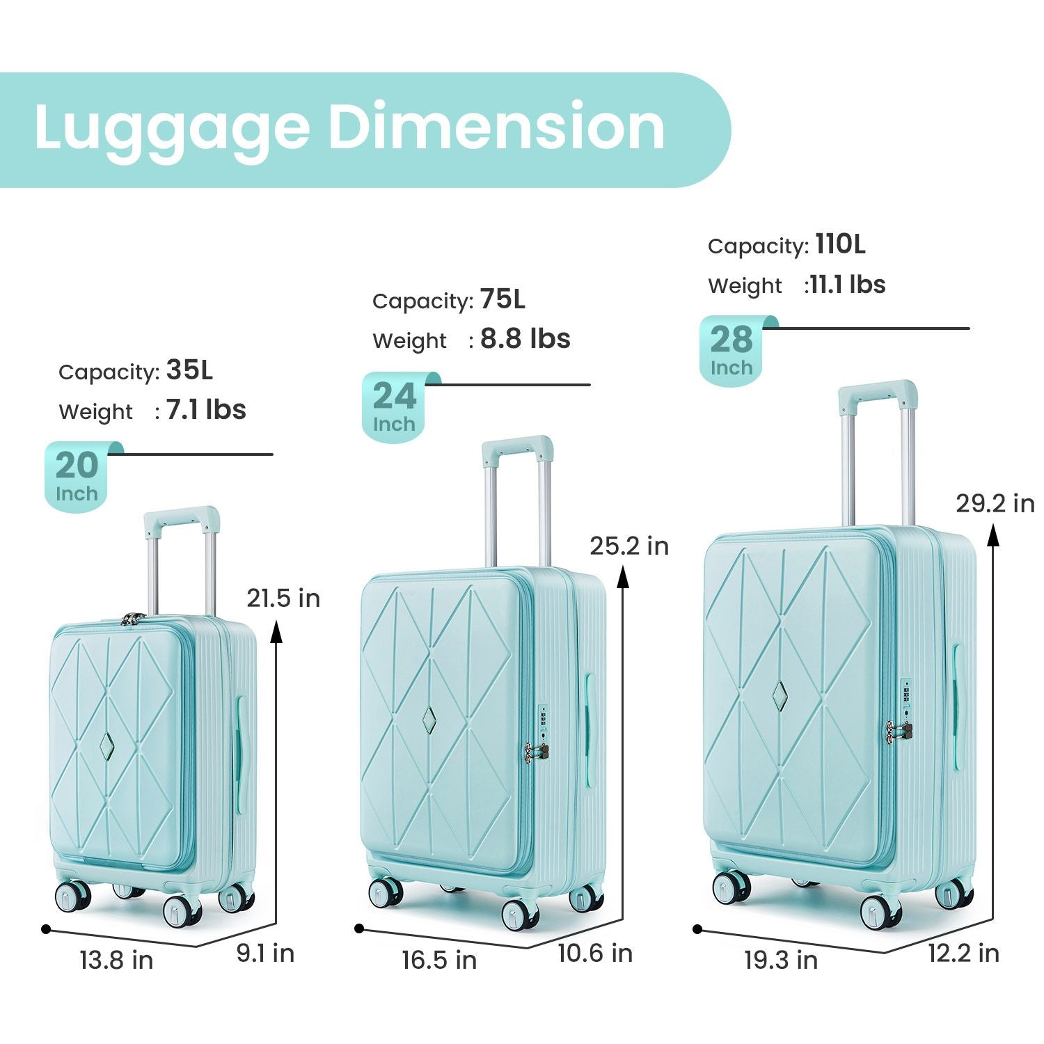 Luggage Sets 3 Piece(20/24/28), Expandable Carry On Luggage with TSA Lock Airline Approved, 100% PC Hard Shell and Lightweight Suitcase with Front Pocket and Spinner Wheels - Discount Msrp 