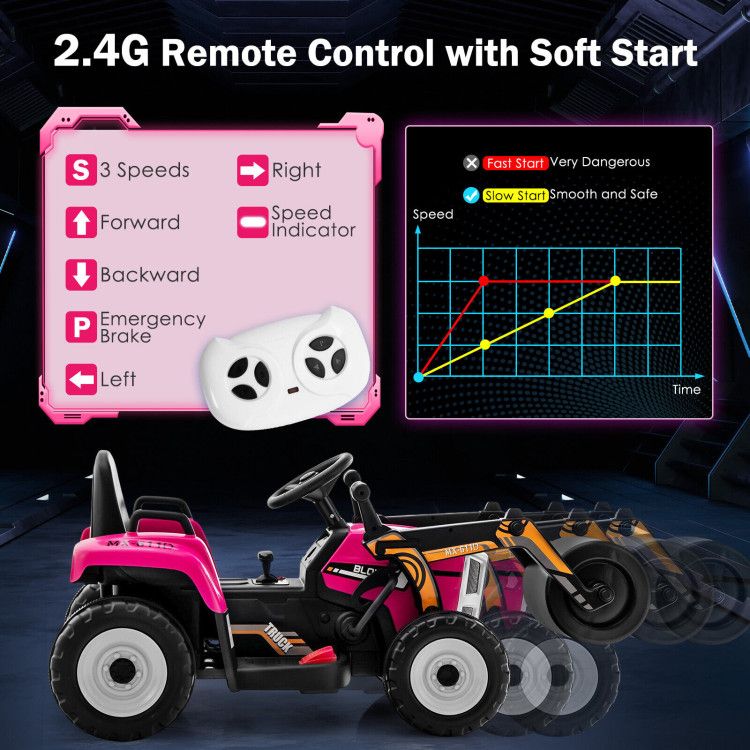 12V Kids Ride on Road Roller with 2.4G Remote Control - Discount Msrp 