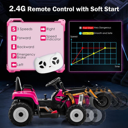 12V Kids Ride on Road Roller with 2.4G Remote Control - Discount Msrp 