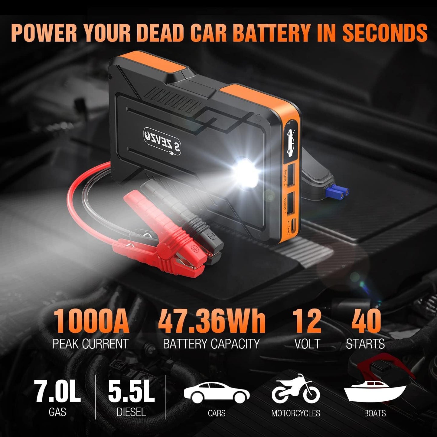 S ZEVZO Jump Starter 1000A Peak Portable Jump Starter for Car (Up to 7.0L Gas/5.5L Diesel Engine) 12V Auto Battery Booster Pack with Smart Clamp Cables, USB Charge, LED Flashlight Jump Box - Discount Msrp 