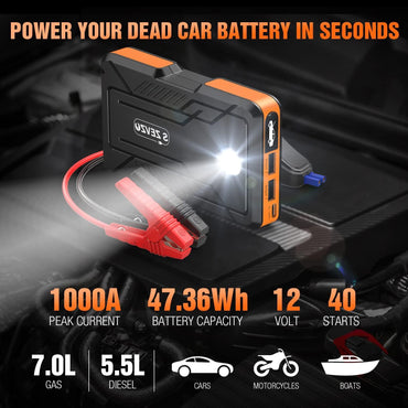 S ZEVZO Jump Starter 1000A Peak Portable Jump Starter for Car (Up to 7.0L Gas/5.5L Diesel Engine) 12V Auto Battery Booster Pack with Smart Clamp Cables, USB Charge, LED Flashlight Jump Box - Discount Msrp 