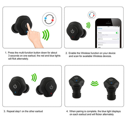 True Wireless Earbuds CSR V4.2 In-ear Stereo Headsets IP44 Waterproof Apt-X TWS Headphones Noise Cancelling - Discount Msrp 
