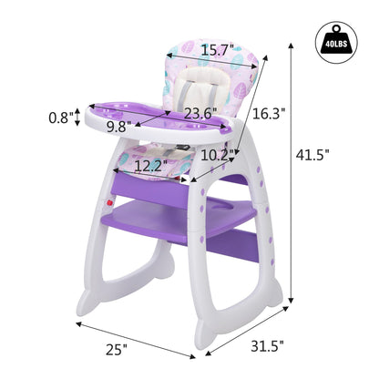 Multipurpose Adjustable Highchair,Children's dining chair for Baby Toddler Dinning Table with Feeding Tray and 5-Point Safety Buckle XH - Discount Msrp 