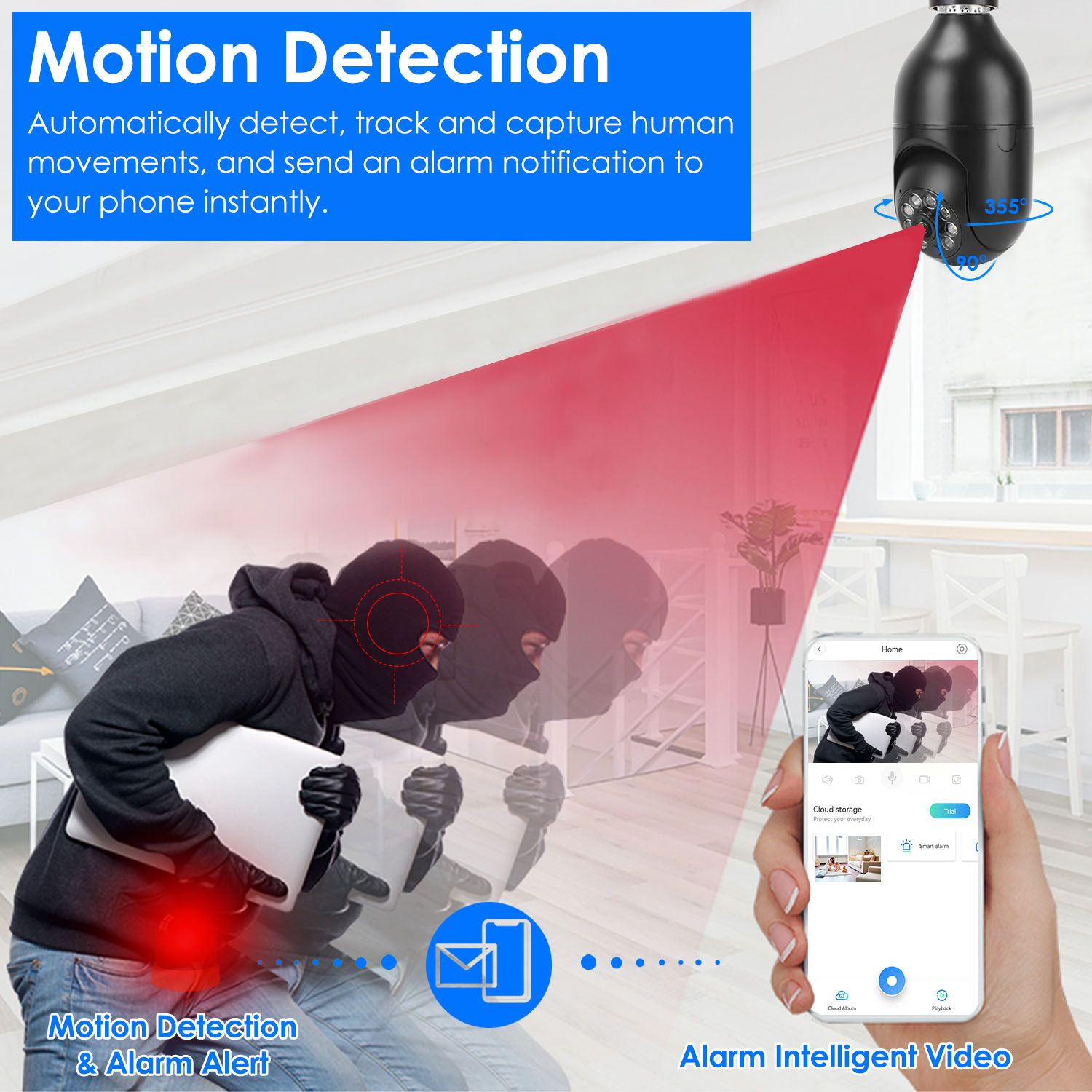 E27 WiFi Bulb Camera 1080P FHD WiFi IP Pan Tilt Security Surveillance Camera - Discount Msrp 