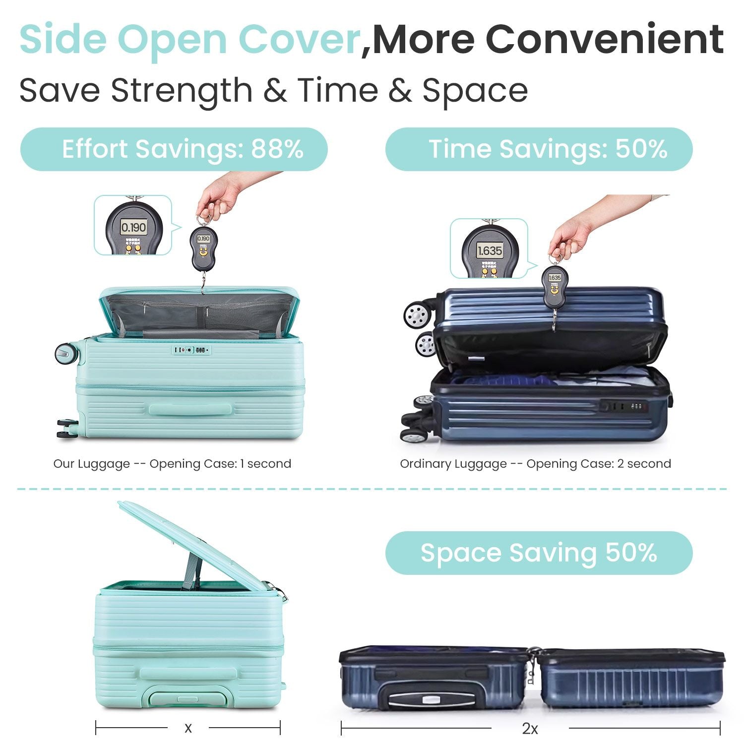 Luggage Sets 3 Piece(20/24/28), Expandable Carry On Luggage with TSA Lock Airline Approved, 100% PC Hard Shell and Lightweight Suitcase with Front Pocket and Spinner Wheels - Discount Msrp 