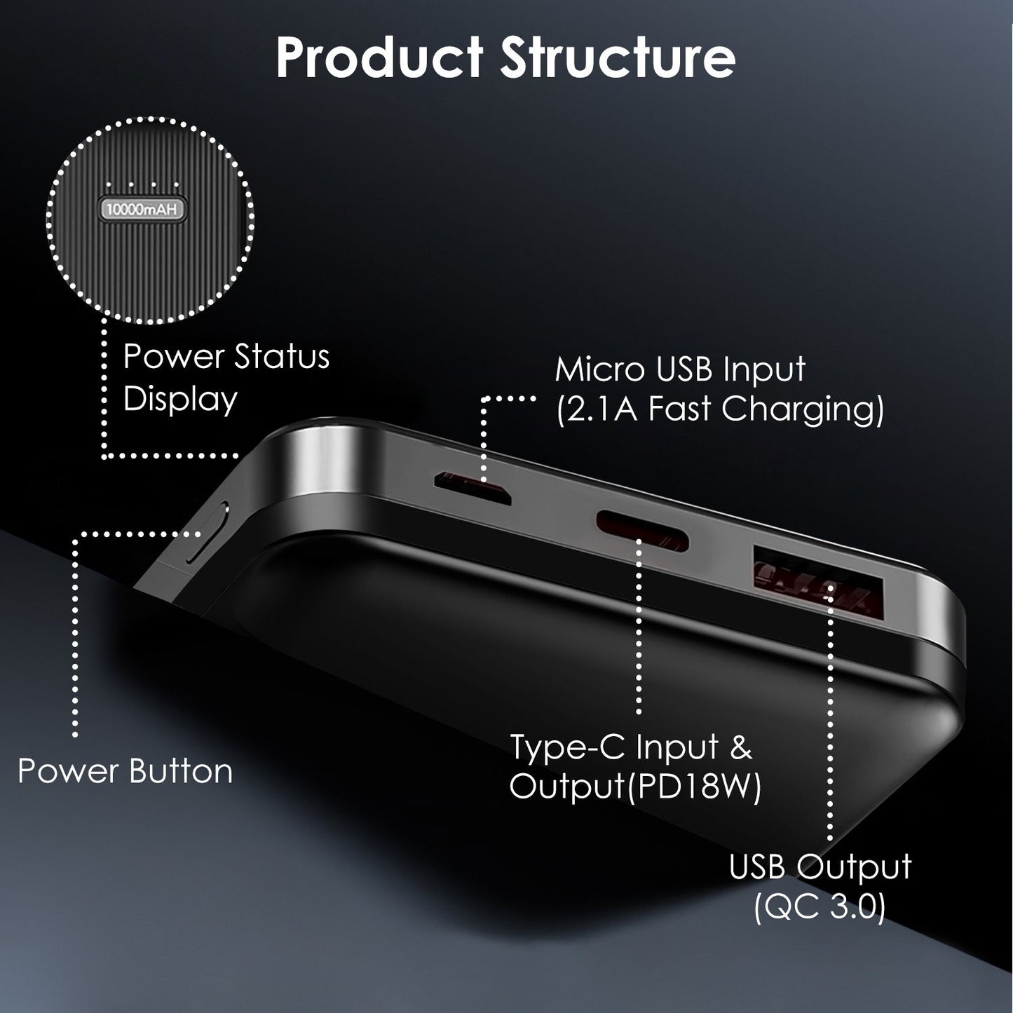 Power Bank Portable Phone Charger for Home Office Travel External Battery Pack with 1 Micro USB Cable Fit For IOSPhone 13/12 Samsung Galaxy S21 And More - Discount Msrp 