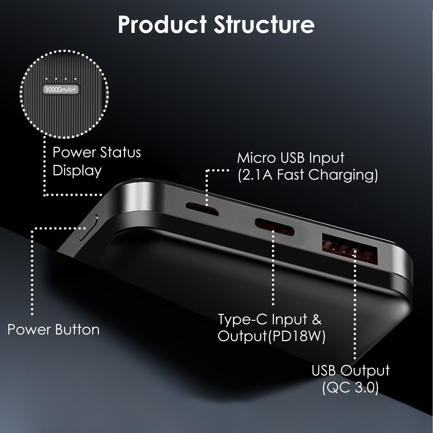 Power Bank Portable Phone Charger for Home Office Travel External Battery Pack with 1 Micro USB Cable Fit For IOSPhone 13/12 Samsung Galaxy S21 And More - Discount Msrp 