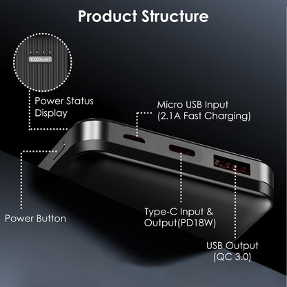 Power Bank Portable Phone Charger for Home Office Travel External Battery Pack with 1 Micro USB Cable Fit For IOSPhone 13/12 Samsung Galaxy S21 And More - Discount Msrp 