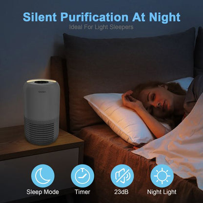 Air Purifiers for Home Large Room up to 1120sq.ft, H13 True HEPA Air Purifiers for Pets Hair, Dander, Smoke, Dust, Pollen, Odor, Sleep Mode, Timer, Night Light Air Cleaner, White - Discount Msrp 