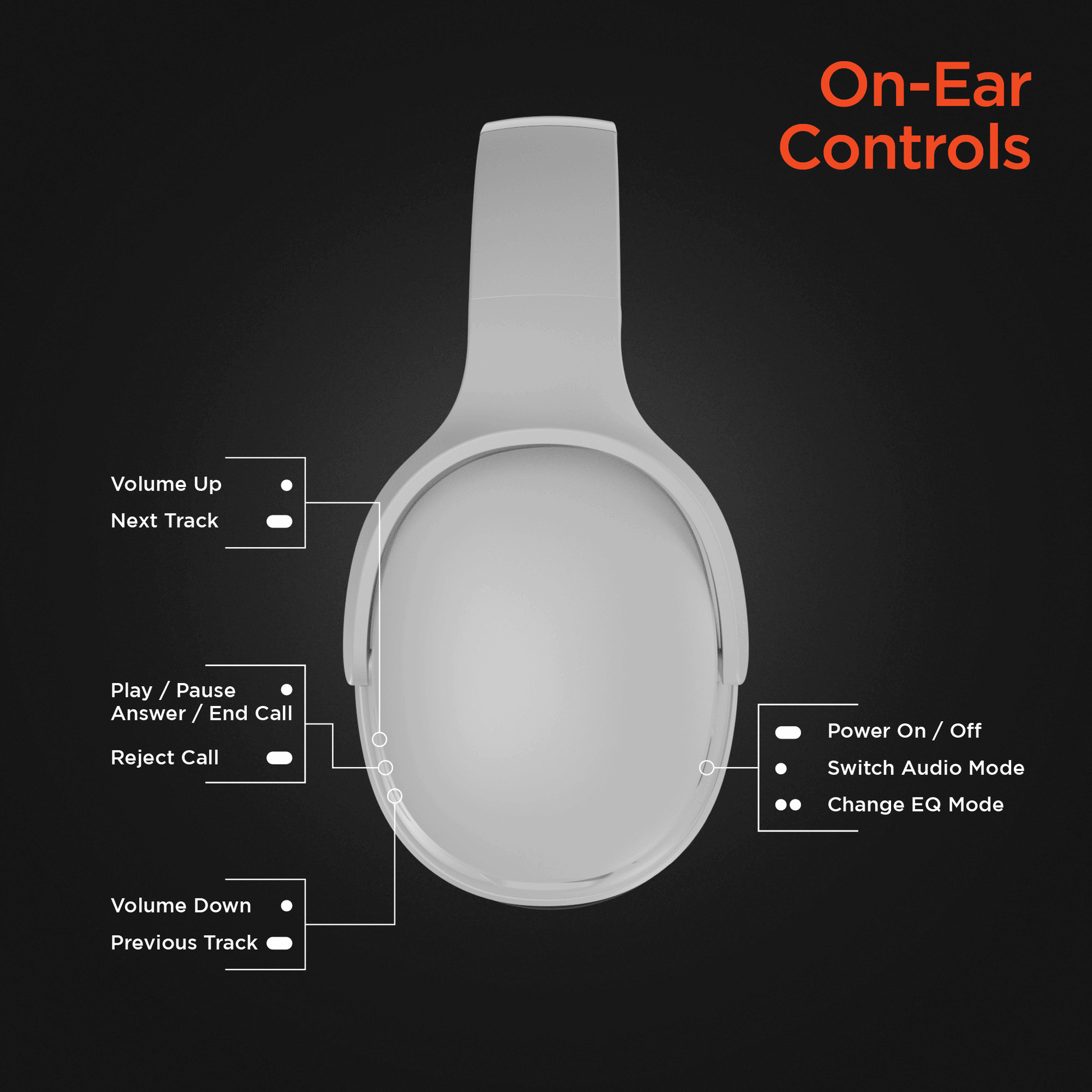 HyperGear Flip 2-in-1 Headphones Plus Speaker - Discount Msrp 