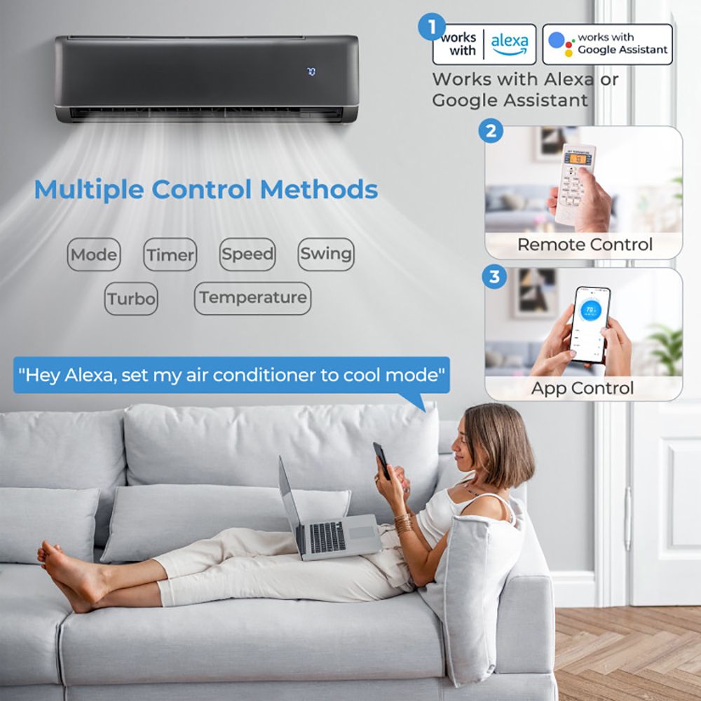 12000 BTU 21 SEER2 208-230V Wifi Enabled Mini Split Air Conditioner and Heater Gray - Discount Msrp 