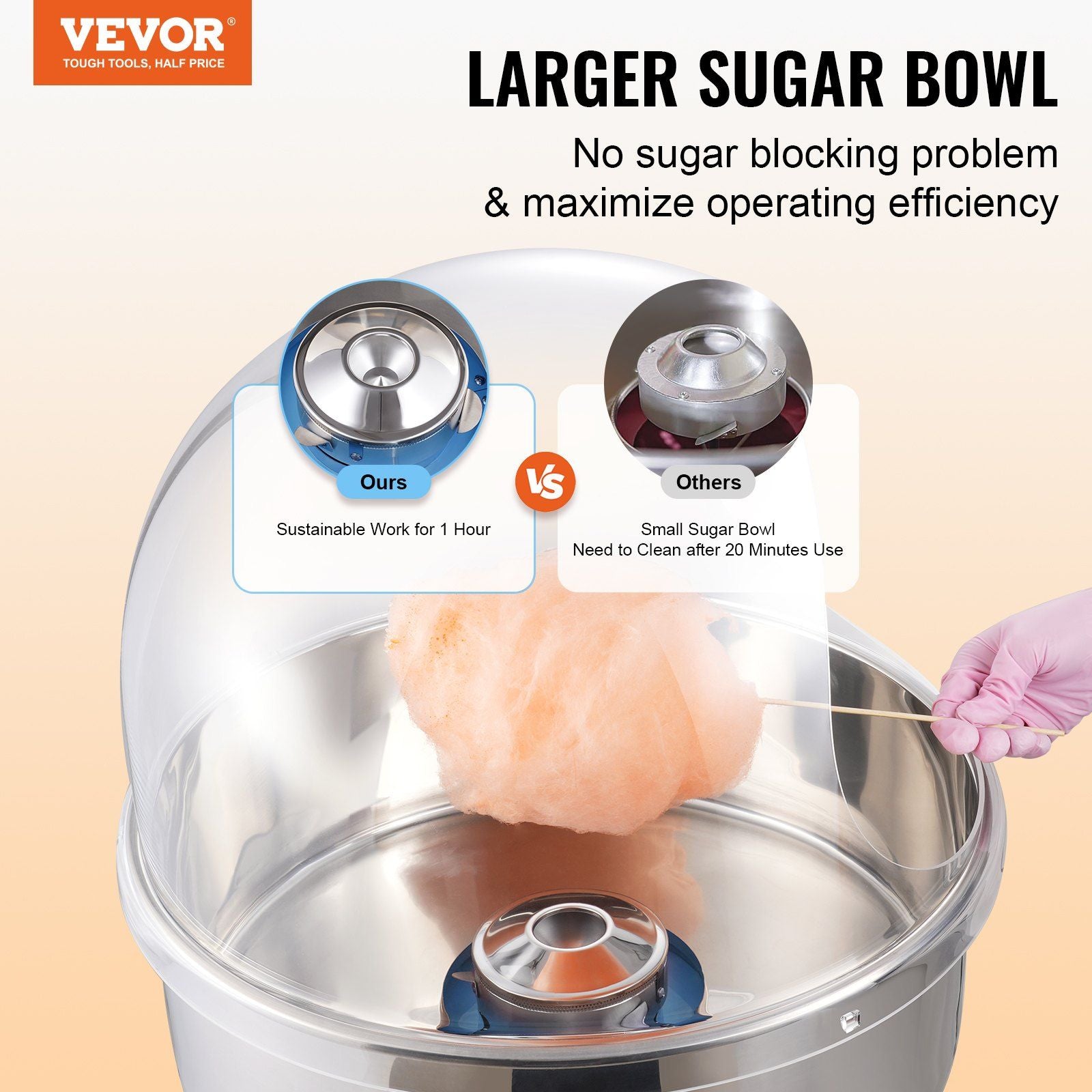 VEVOR Electric Cotton Candy Machine, 1000W Candy Floss Maker, Commercial Cotton Candy Machine with Cover, Stainless Steel Bowl, Sugar Scoop, Drawer, Perfect for Home Kids Birthday, Family Party, Blue - Discount Msrp 