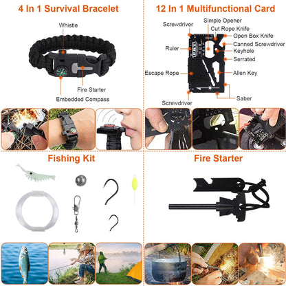 125Pcs Survival Kits Professional Emergency Survival Gear Tactical First Aid Kit Supplies for Outdoor Adventure Camping Hiking Hunting - Discount Msrp 