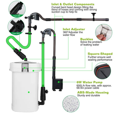 3-Stage External Canister Filter for Aquarium Fish Tank with 600L/H Flow Rate - Discount Msrp 
