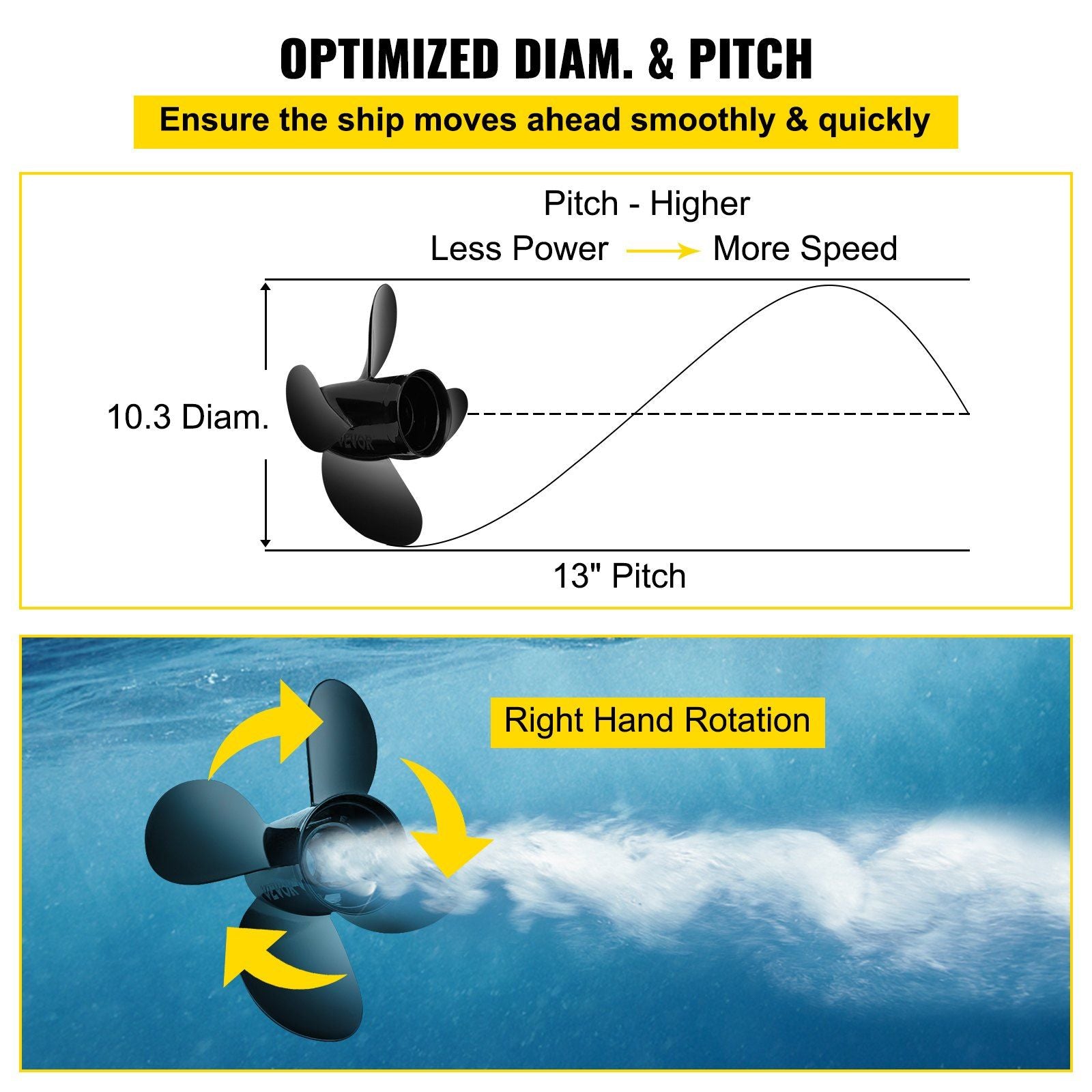 VEVOR Outboard Propeller, Replace for OEM 48-8M8026630, 4-Blade 10.3\" x 13\" Aluminum Boat Propeller, Compatible with Mercury Mariner 25HP Bigfoot/Command Thrust 60Hp Outboard, 13 Tooth Splines, RH - Discount Msrp 