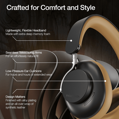 Naztech Aura 360 ANC Wireless Headphones - Discount Msrp 