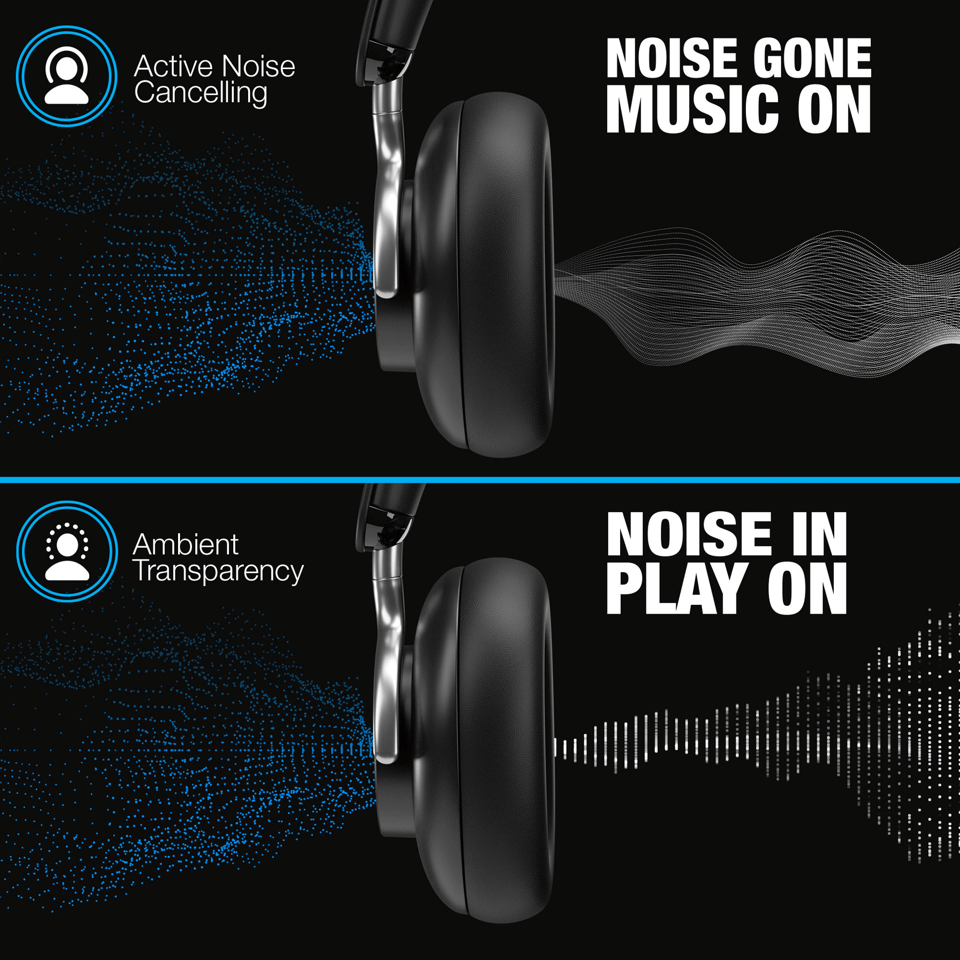 Naztech Aura 360 ANC Wireless Headphones - Discount Msrp 