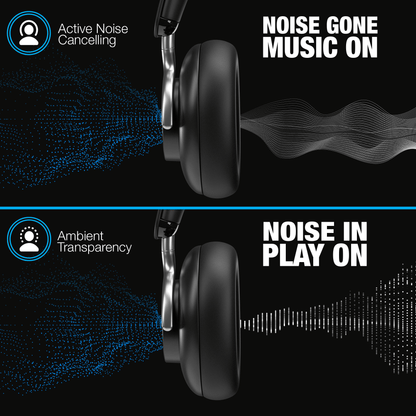Naztech Aura 360 ANC Wireless Headphones - Discount Msrp 