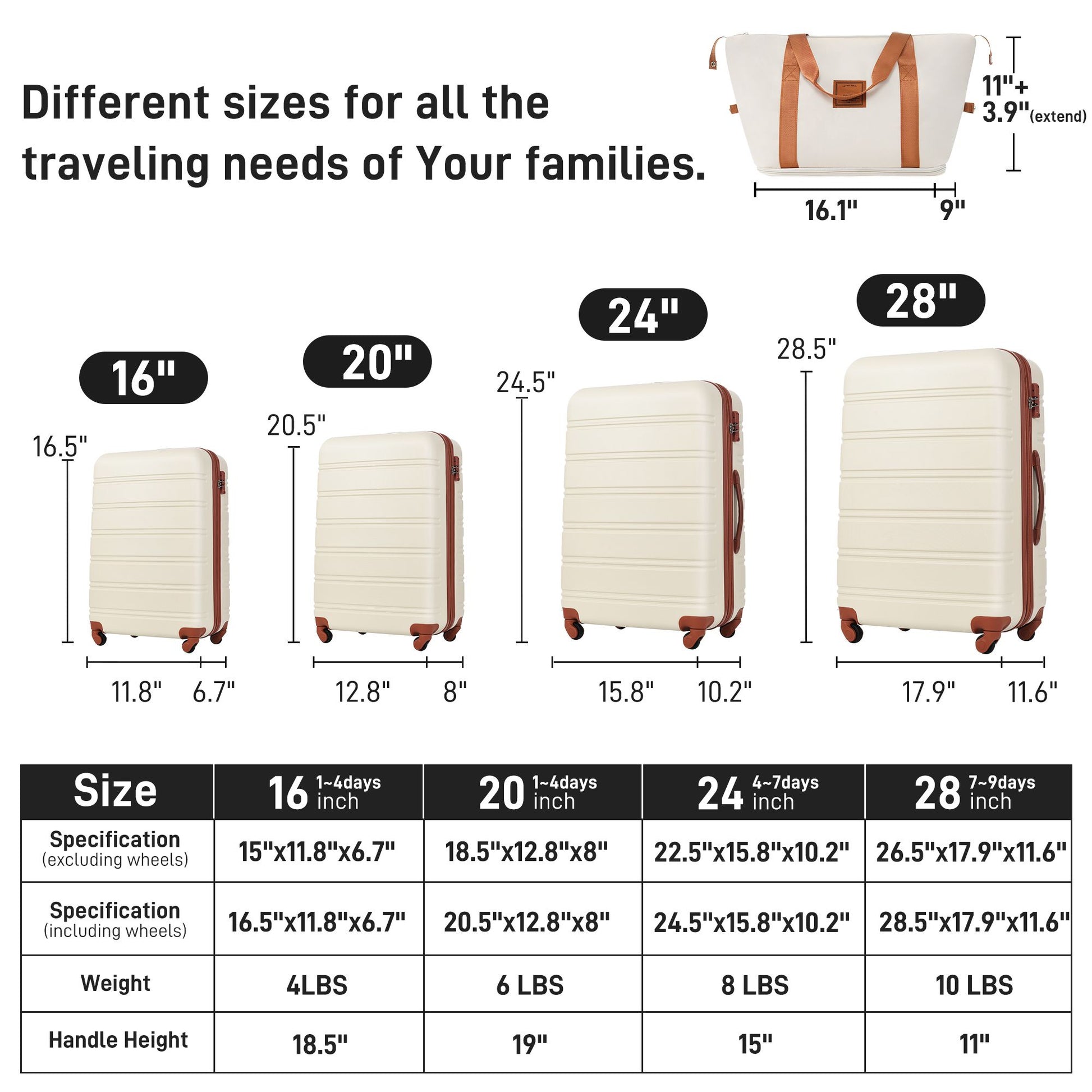 Hardshell Luggage Sets 4 pcs + Bag Spinner Suitcase with TSA Lock Lightweight-16"+20"+24"+28" Luggages - Discount Msrp 