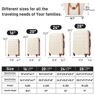 Hardshell Luggage Sets 4 pcs + Bag Spinner Suitcase with TSA Lock Lightweight-16"+20"+24"+28" Luggages - Discount Msrp 