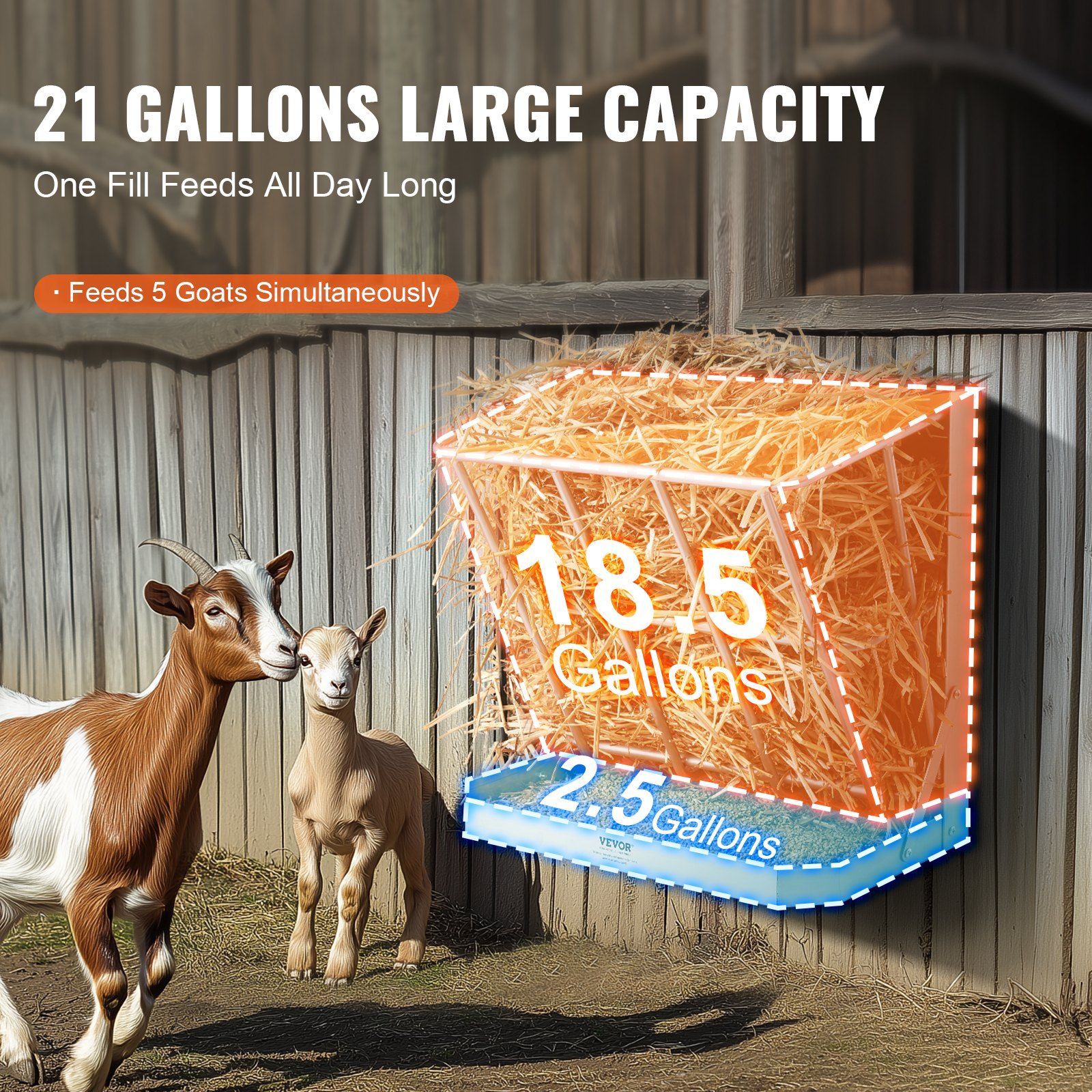 VEVOR Wall Mounted Goat Hay Feeder 2 in 1 Hay and Grain Feeder 21 Gallons - Discount Msrp 