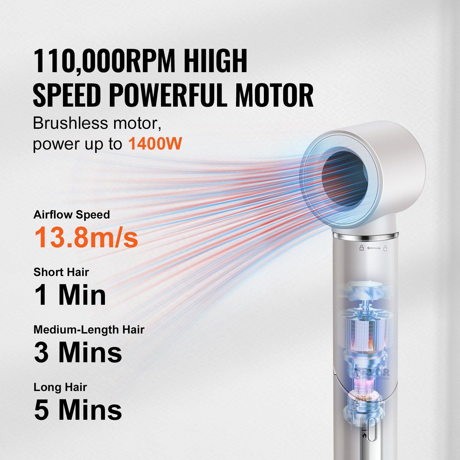 VEVOR Hair Dryer Brush 7-in-1 Professional Multi Styler for Drying Volumizing - Discount Msrp 