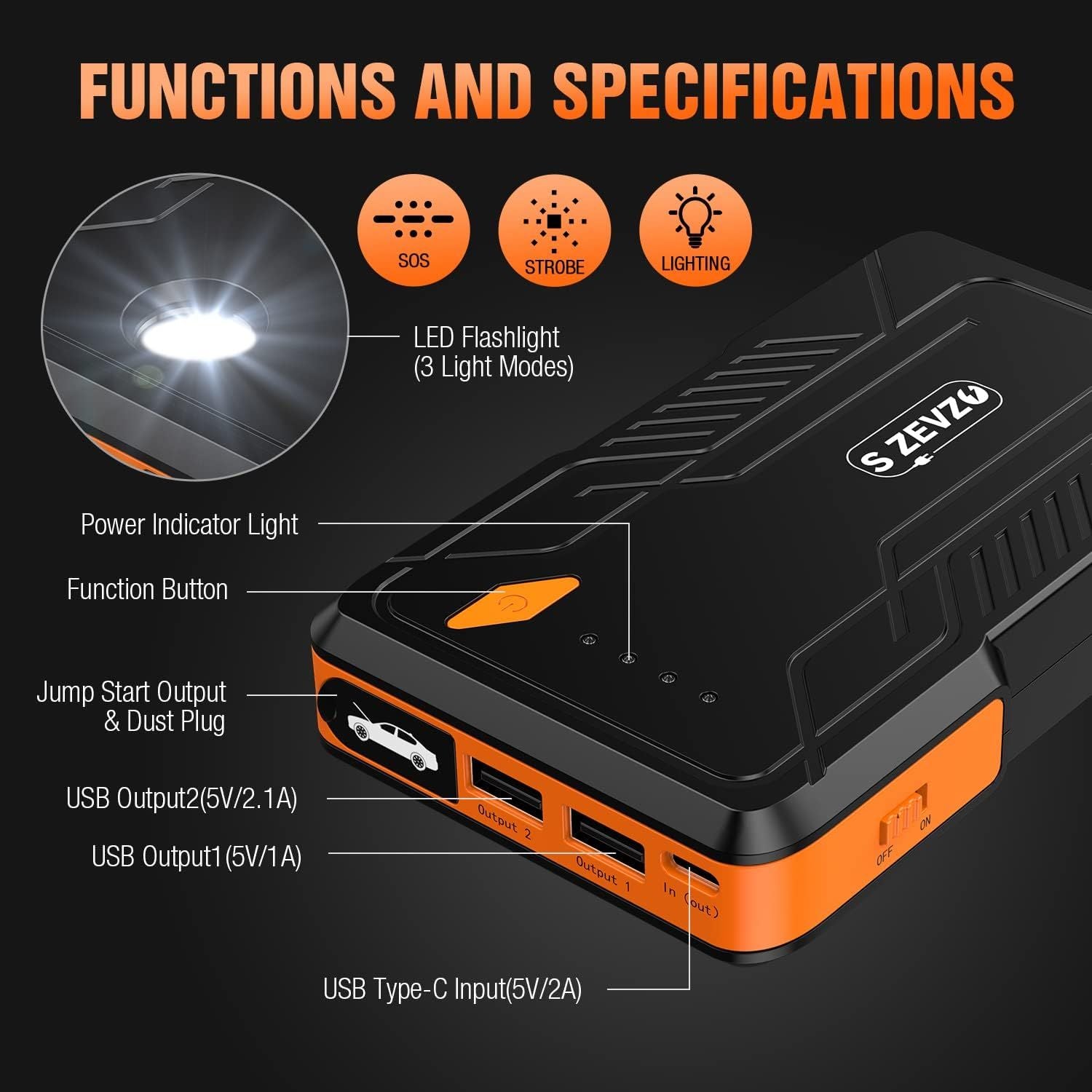 S ZEVZO Jump Starter 1000A Peak Portable Jump Starter for Car (Up to 7.0L Gas/5.5L Diesel Engine) 12V Auto Battery Booster Pack with Smart Clamp Cables, USB Charge, LED Flashlight Jump Box - Discount Msrp 