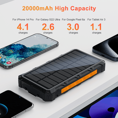 Power Bank Wireless Charger 20000mAh Fast Charging Power Bank for All Mobile Devices, Solar Portable Charger with Dual Flashlights, Carabiner - Discount Msrp 