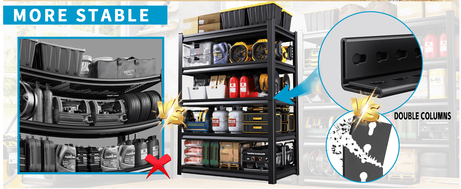 72" H Garage Shelving Unit, Garage Storage Shelves 2500LBS Heavy Duty Shelving, Adjustable 5 Tier Metal Shelving Utility Shelf, Storage Rack for Industrial, Warehouse, Basement (16" D*36" W*72" H) - Discount Msrp 